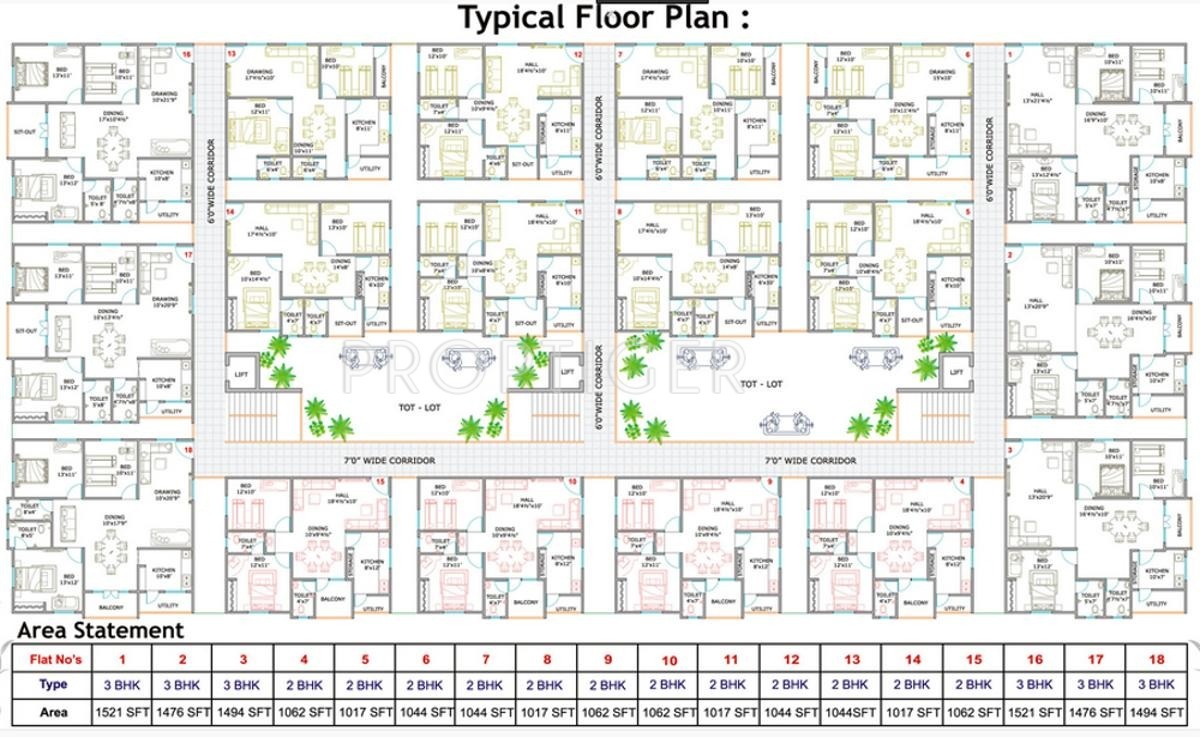 Images for Cluster Plan of Sri Sreevaari Builders Sreevaari Vihar