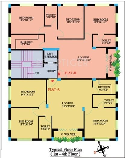 Images for Cluster Plan of Gajraj Tulip