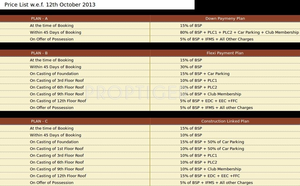 Images for Payment Plan of Deepsons Atulya Heights Payment Plan