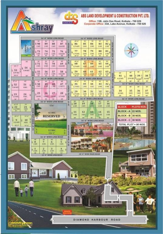 ABS Land Development Ashray Layout Plan