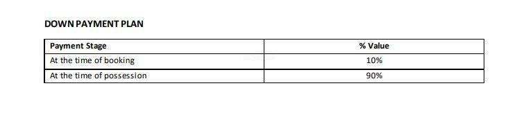 homes-2 Construction Linked Payment (CLP) Payment Plan