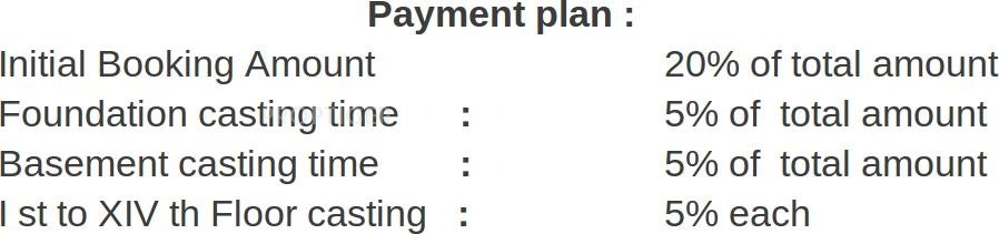 Images for Payment Plan of Unique Indus Payment Plan