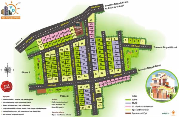 Images for Layout Plan of Yesh Farm Villas