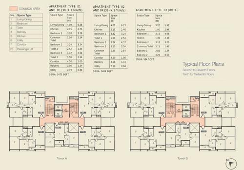 Images for Cluster Plan of Ambuja Eco Space Residencia Images for Cluster Plan of Ambuja Eco Space Residencia