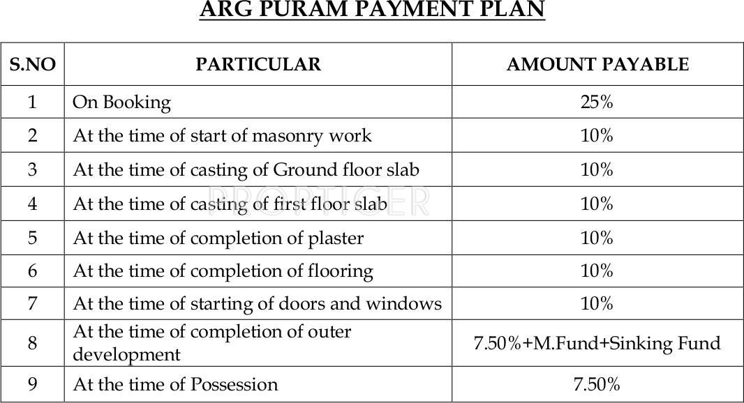 Images for Payment Plan of ARG Puram Payment Plan
