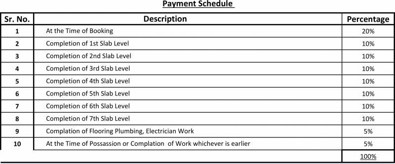 Images for Payment Plan of Ramsina Punya Pravah