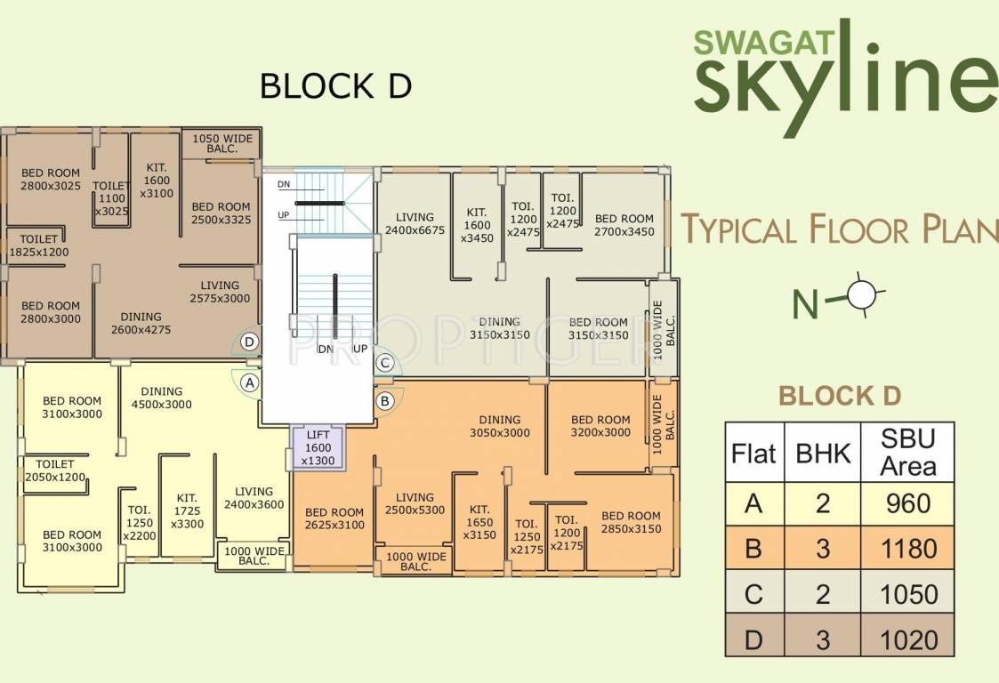  skyline Block B Cluster Plan