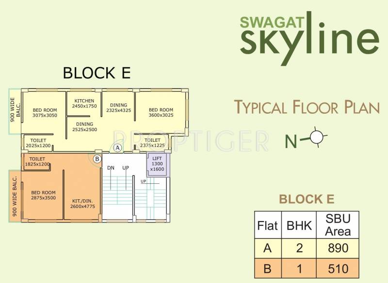  skyline Block-C Cluster Plan