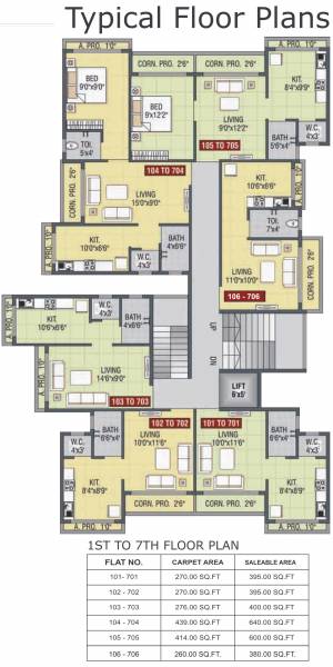 Images for Cluster Plan of Pinnacle Sai Shruti