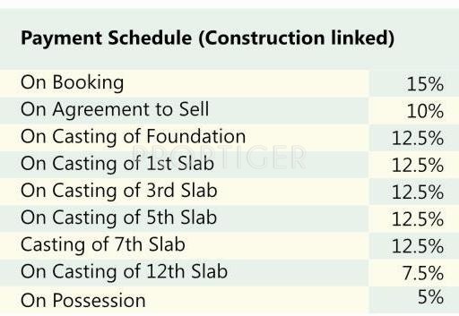 my-haveli Images for Payment Plan of Unique My Haveli Payment Plan