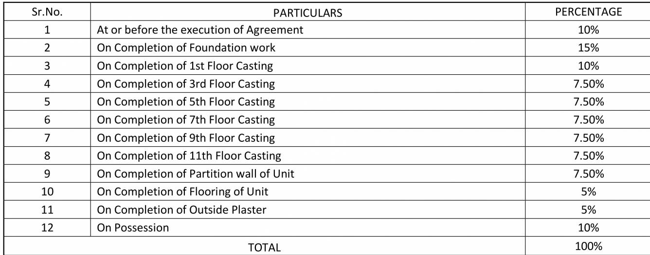 ashrey Construction Linked Payment (CLP) Payment Plan