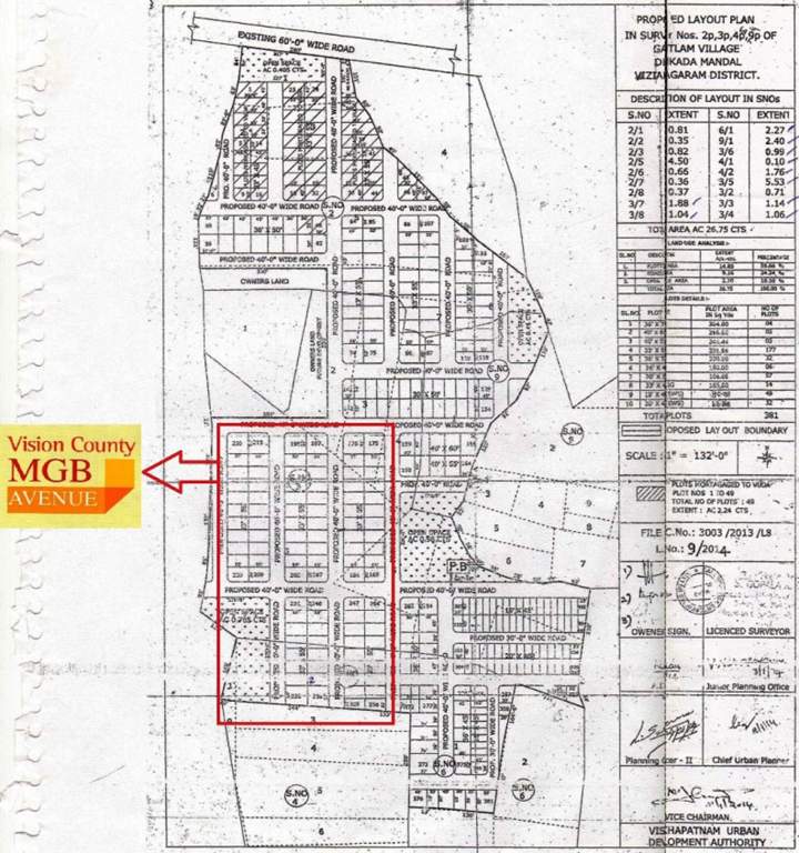 Images for Layout Plan of MG MGB Avenue