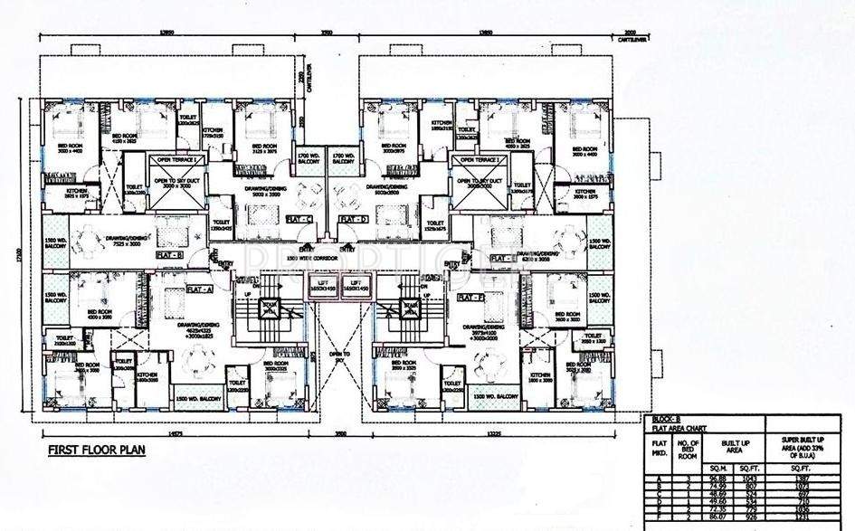  green Images for Cluster Plan of DKB Green