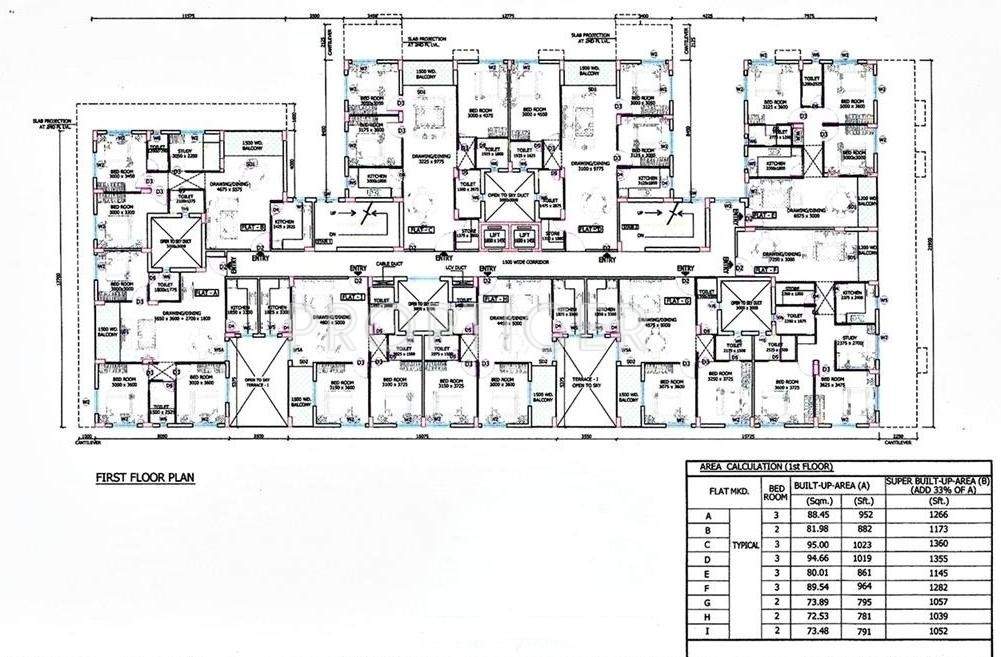 green Images for Cluster Plan of DKB Green