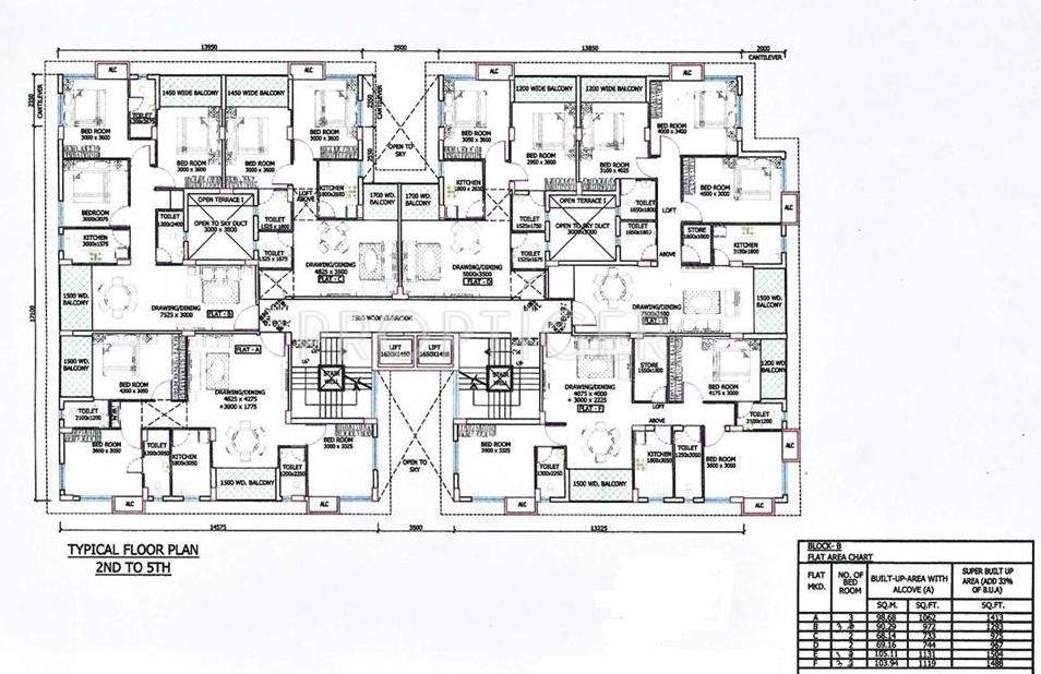  green Images for Cluster Plan of DKB Green