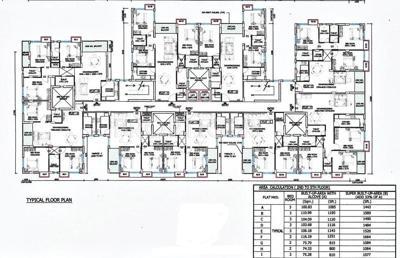  green Images for Cluster Plan of DKB Green