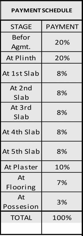 life-veronica Images for Payment Plan of Vivanta Life Veronica Payment Plan