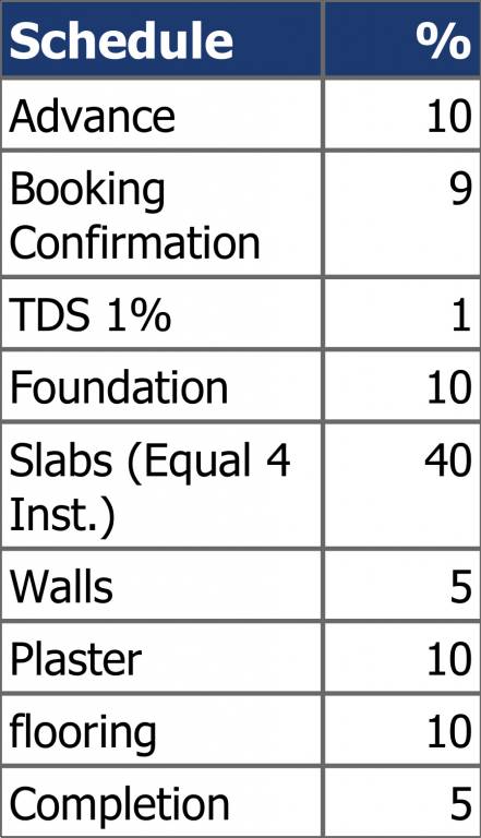 trident-towers Images for Payment Plan of Paranjape Trident Towers Payment Plan