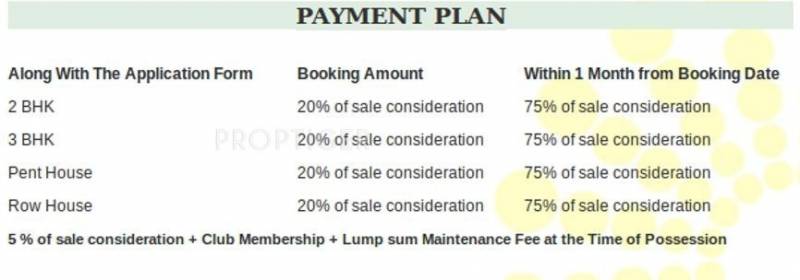 Images for Payment Plan of NCC Urban Sports City Apartment