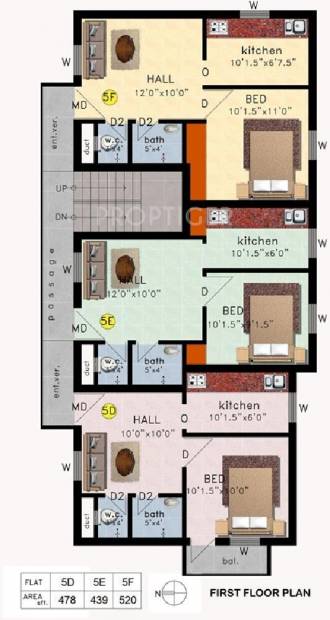 Images for Cluster Plan of Mudhra Homes Aiswaryam
