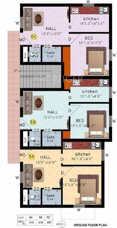 Images for Cluster Plan of Mudhra Homes Aiswaryam