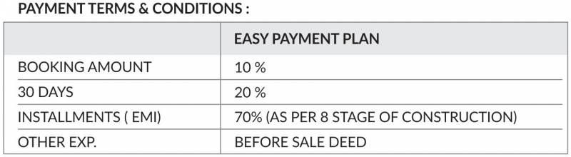 Images for Payment Plan of Maruti Skylights