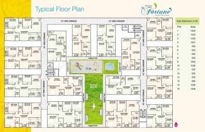 Images for Cluster Plan of Sai Akshay Constructions Fortune Images for Cluster Plan of Sai Akshay Constructions Fortune