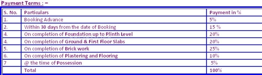 pranav-orchids Images for Payment Plan of Praneeth Pranav Orchids Payment Plan