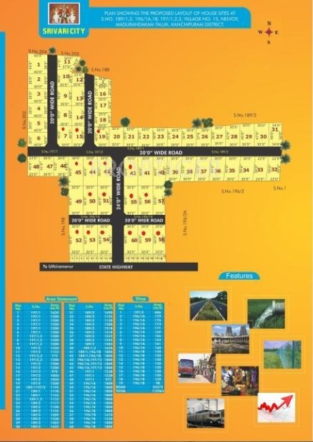 Images for Layout Plan of Vetri Reals Sri Vari Highway City