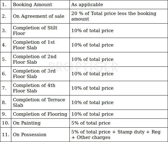 Images for Payment Plan of Kay Arr And Co Ssan Silsila
