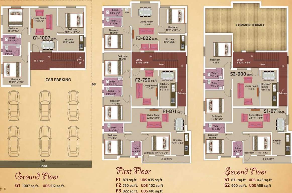 Images for Cluster Plan of KVR Builders Sree Padmavathy