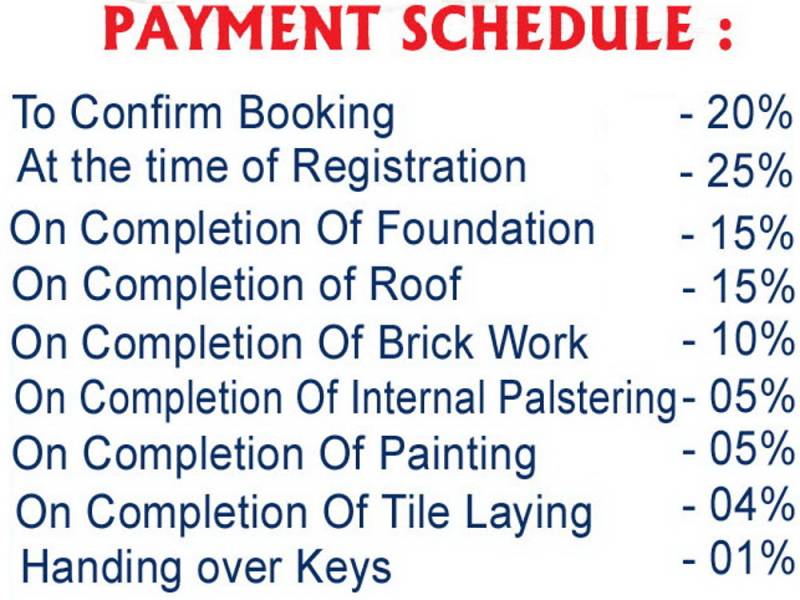 Images for Payment Plan of Anandaguru Aishwaryam