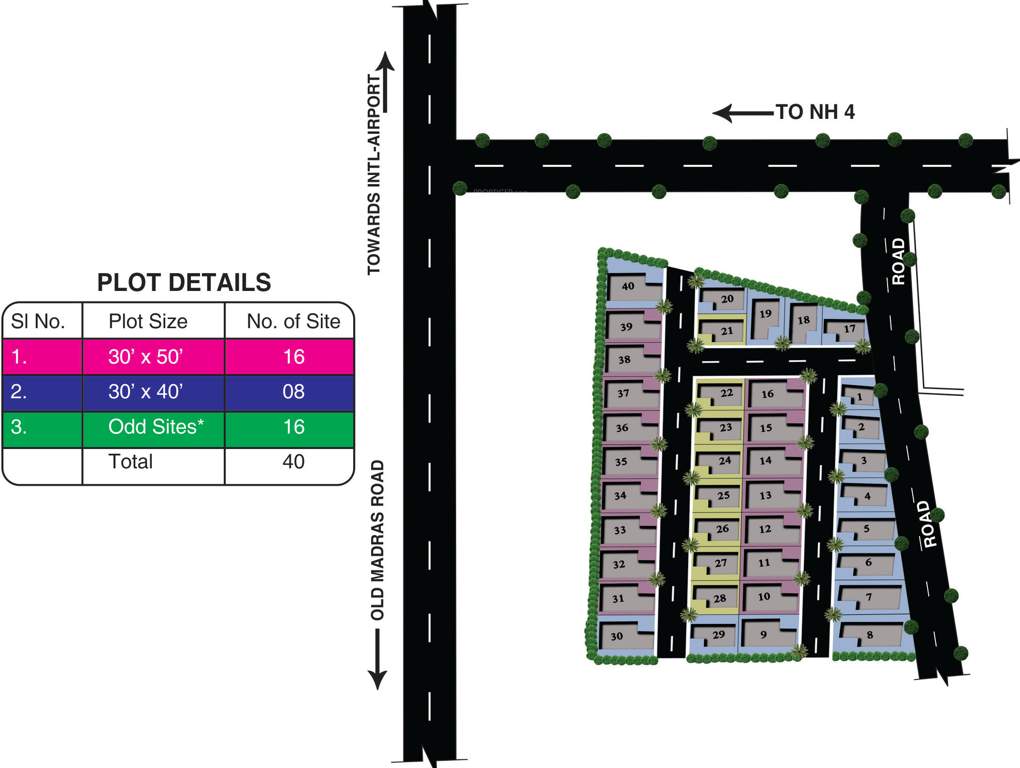  aero city Images for Layout Plan of Abhyudaya Aero City