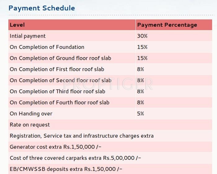 Images for Payment Plan of India Firdaws