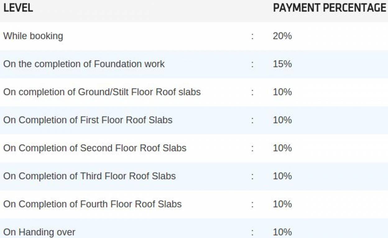 swastik-square Construction Linked Payment (CLP) Payment Plan