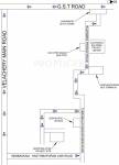 Location Plan VijaySaras Builders Manthralayam Location Plan