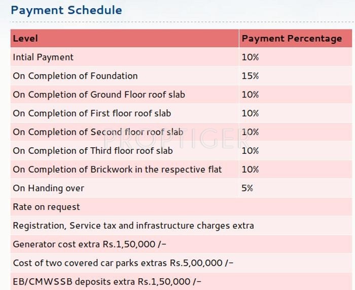 Images for Payment Plan of India The Dacite Dace