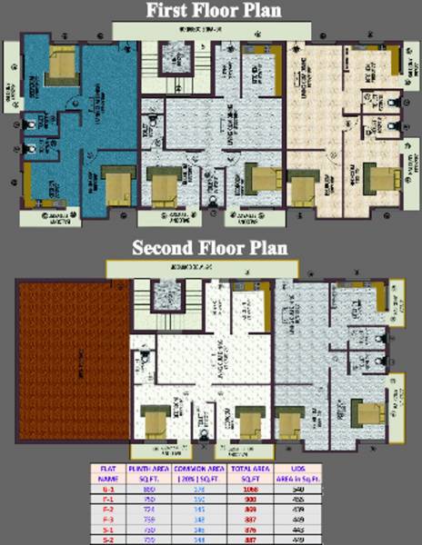Images for Cluster Plan of Ganapathy Vivek Enclave