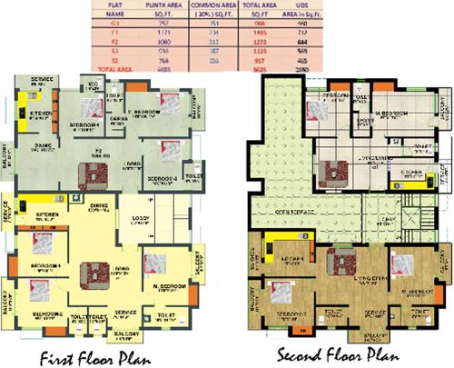 Images for Cluster Plan of Ganapathy Lakshmi Villa Appartment