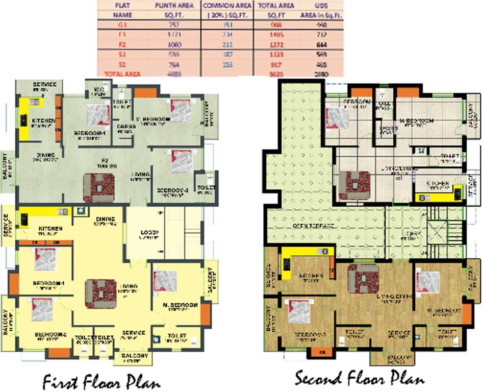 Images for Cluster Plan of Ganapathy Lakshmi Villa Appartment
