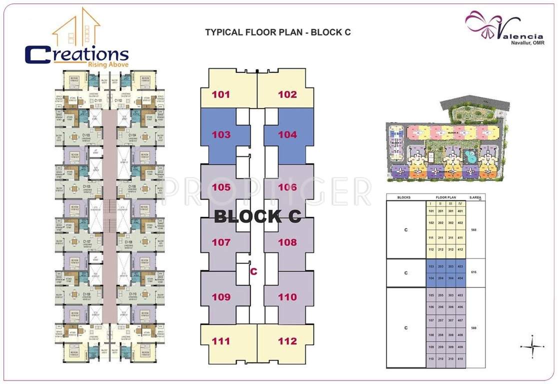  valencia Images for Cluster Plan of Creations Promoters Valencia