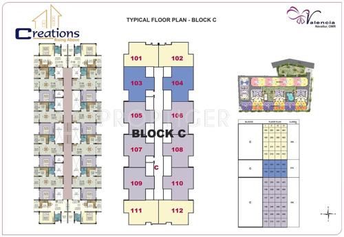 Images for Cluster Plan of Creations Promoters Valencia valencia Images for Cluster Plan of Creations Promoters Valencia