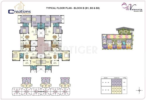 Images for Cluster Plan of Creations Promoters Valencia valencia Images for Cluster Plan of Creations Promoters Valencia