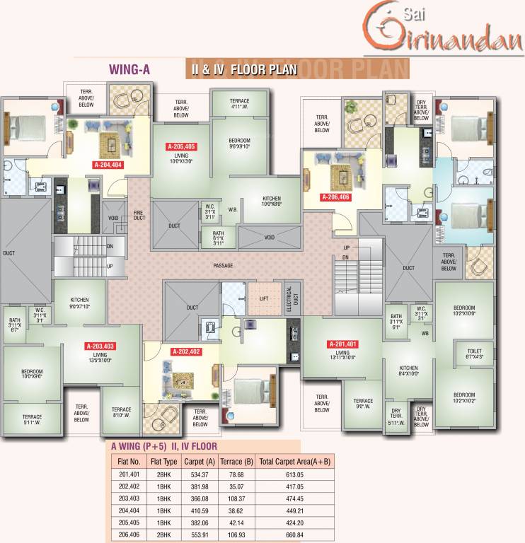 Images for Cluster Plan of Sai Girinandan