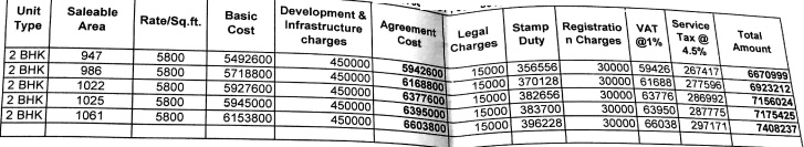 heights-wing-a Time Linked Payment (TLP) Payment Plan