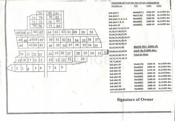 Images for Layout Plan of Jayadurga JAYADURGA VIHAR Images for Layout Plan of Jayadurga JAYADURGA VIHAR