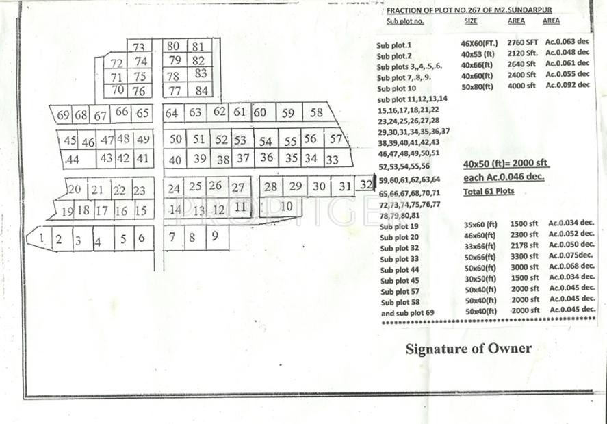 Images for Layout Plan of Jayadurga JAYADURGA VIHAR