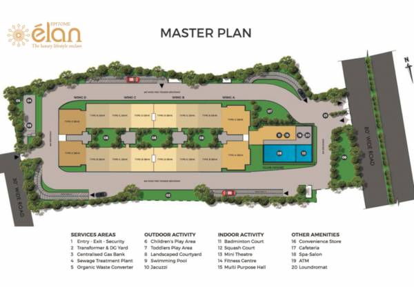  elan Master Plan