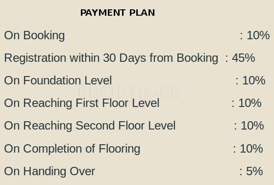 Images for Payment Plan of JBM MANAS