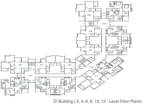 Images for Cluster Plan of Abhinav Pebbles Urbania Images for Cluster Plan of Abhinav Pebbles Urbania